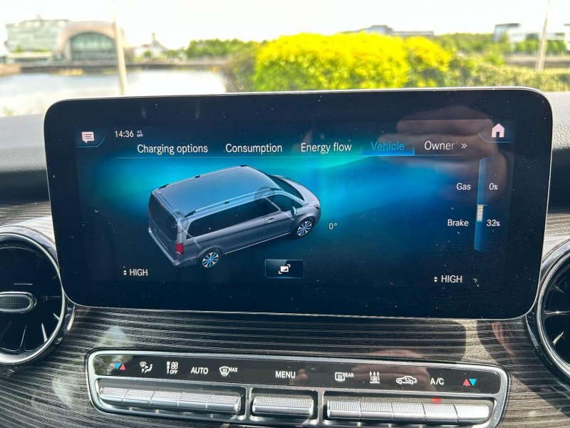 MERCEDES-BENZ EQV